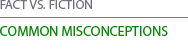 Fact vs. Fiction - Common Misconceptions about Riba